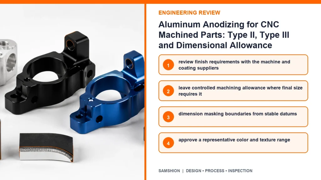 Engineering controls infographic for aluminum anodizing for CNC parts