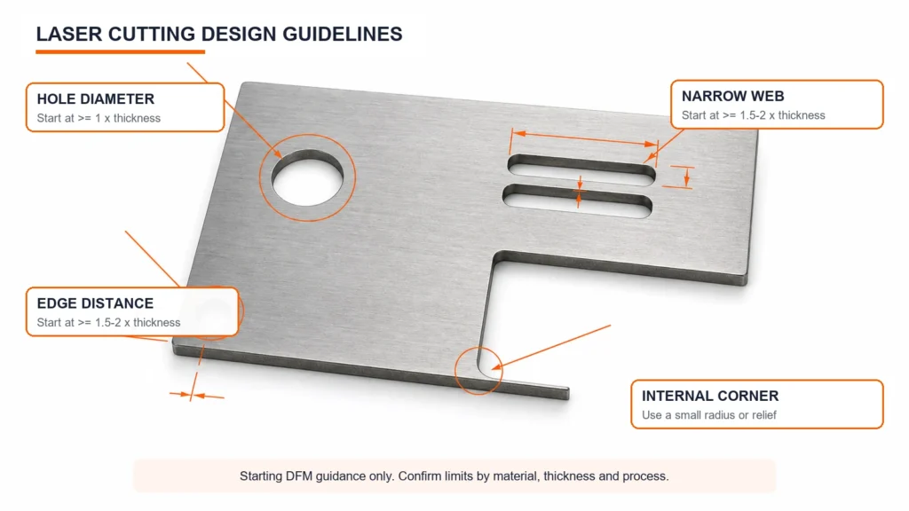 Laser cutting design guidelines for holes, edge distance, narrow webs and internal corners