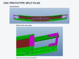 Color-coded CAD split plan for a CNC plastic prototype, showing the overall layout and a close-up of the same design
