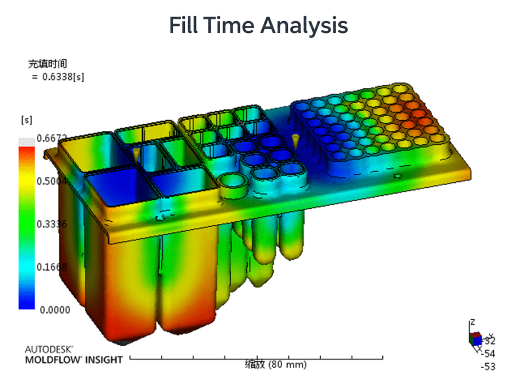 Fill time simulation of an injection-molded part, with a color scale showing time in seconds.